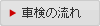 車検の流れ